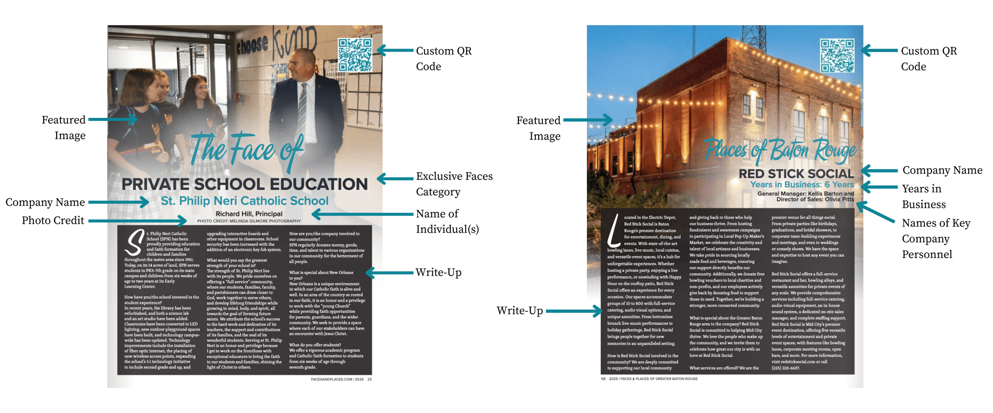 Faces & Places Profile Templates Faces & Places Profile Templates